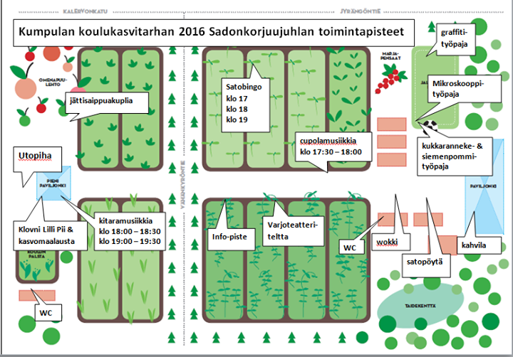 Sadonkorjuujuhlan ohjelma:

kahvila Anastasiia, auki klo 14:00 – 20:00
kahvila U…